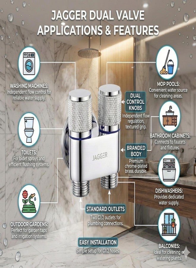 JAGGER صنبور زاوية من الفولاذ المقاوم للصدأ JAGGER JAG415، فضي اللون، 2 في 1 | صمام زاوية ثنائي الاتجاه | صمام زاوية ثنائي الاتجاه لحنفيات الحمام/حوض الغسيل مع شفة جدارية (عبوة من قطعة واحدة) - Image 5